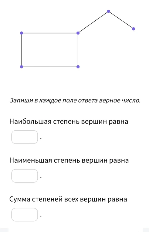 Рассмотри граф и найди значения: наибольшая степень вершин, наименьшая степень вершин, сумма степеней всех вершин.