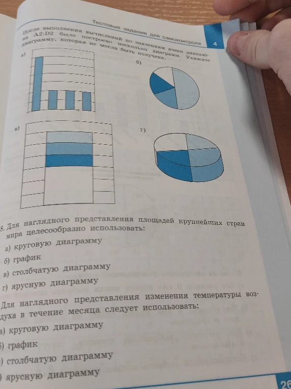 Для наглядного представления площадей крупнейших стран мира целесообразно использовать