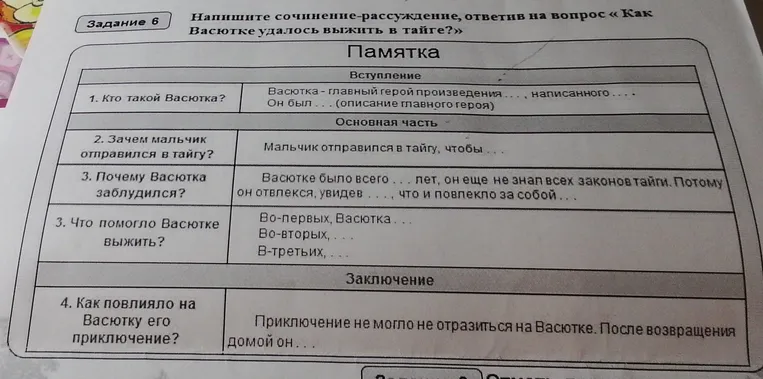 Напишите сочинение-рассуждение, ответив на вопрос «Как Васютке удалось выжить в тайге?»