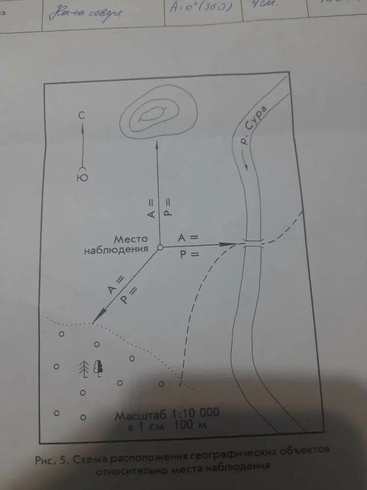 На основе схемы расположения географических объектов определите азимут (A) и расстояние (P) от места наблюдения.
