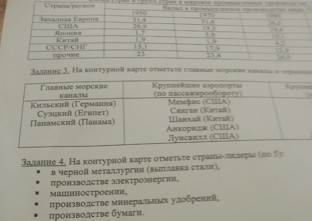 На контурной карте отметьте главные морские каналы: Кильский (Германия), Суэцкий (Египет), Панамский (Панама).