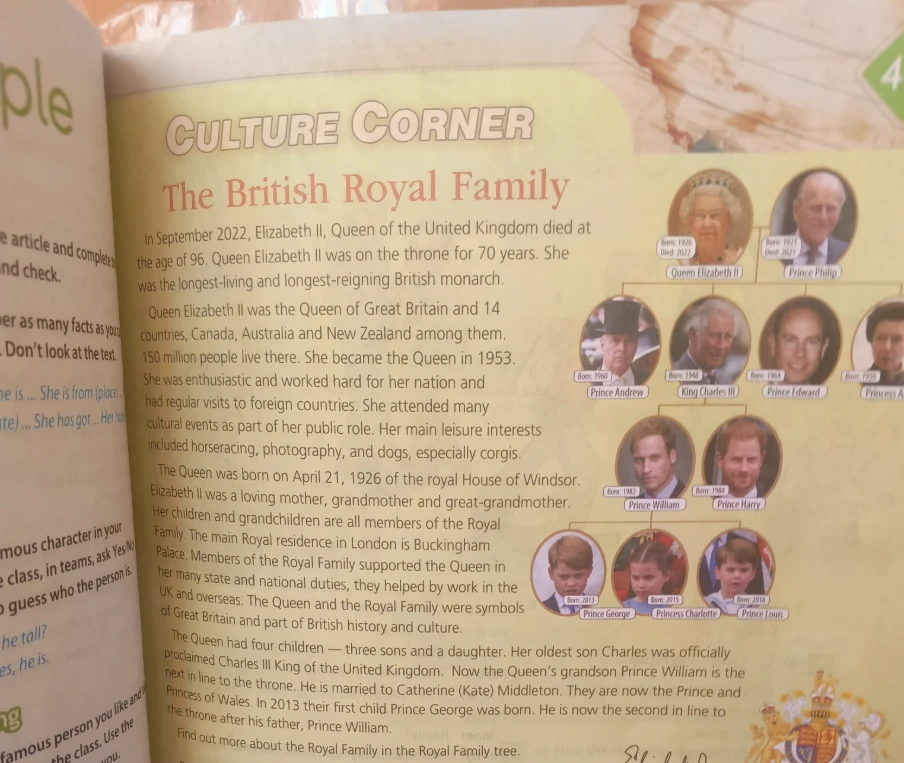 Переведите текст «The British Royal Family» в зеленой рамке.