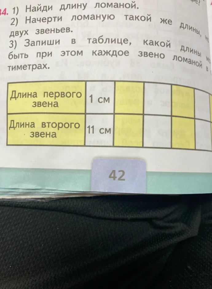 1) Найди длину ломаной. 2) Начерти ломаную такой же длины, но из двух звеньев. 3) Запиши в таблице, какой длины может быть при этом каждое звено ломаной в сантиметрах.