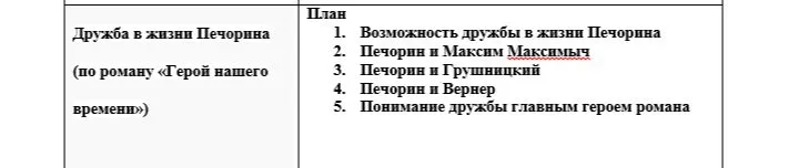 Дружба в жизни Печорина (по роману «Герой нашего времени»): план
