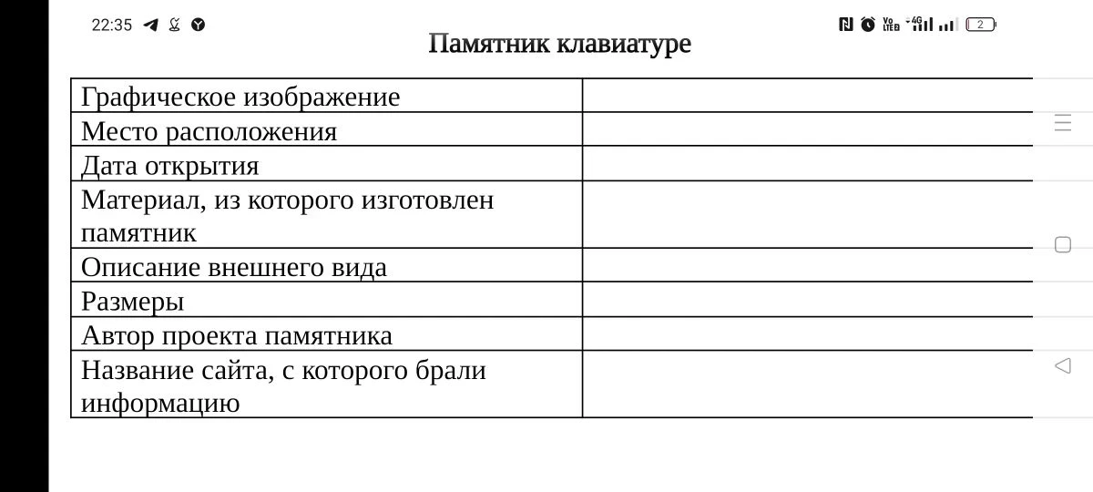 Заполните таблицу по теме «Памятник клавиатуре»: место расположения, дата открытия, материал, описание, размеры, автор проекта.