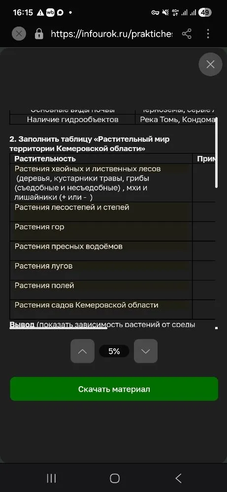 Заполнить таблицу «Растительный мир территории Кемеровской области»