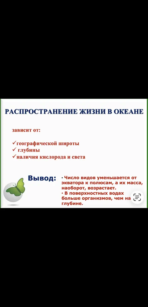 Распространение жизни в океане зависит от географической широты, глубины, наличия кислорода и света.