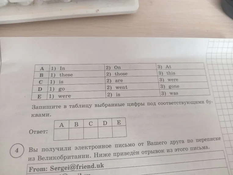 Прочитайте текст. Вставьте вместо каждого пропуска, обозначенного буквами A-E, нужную грамматическую форму, выбрав её из трёх предложенных вариантов (1, 2 или 3).