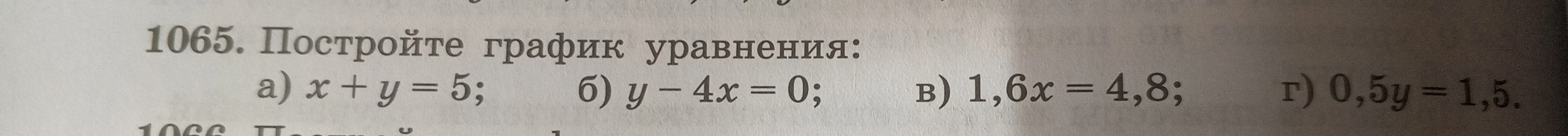 1065. Постройте график уравнения: а) x + y = 5; б) y - 4x = 0; в) 1,6x = 4,8; г) 0,5y = 1,5.