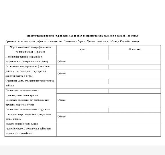Сравните экономико-географическое положение Поволжья и Урала. Данные занесите в таблицу. Сделайте вывод.