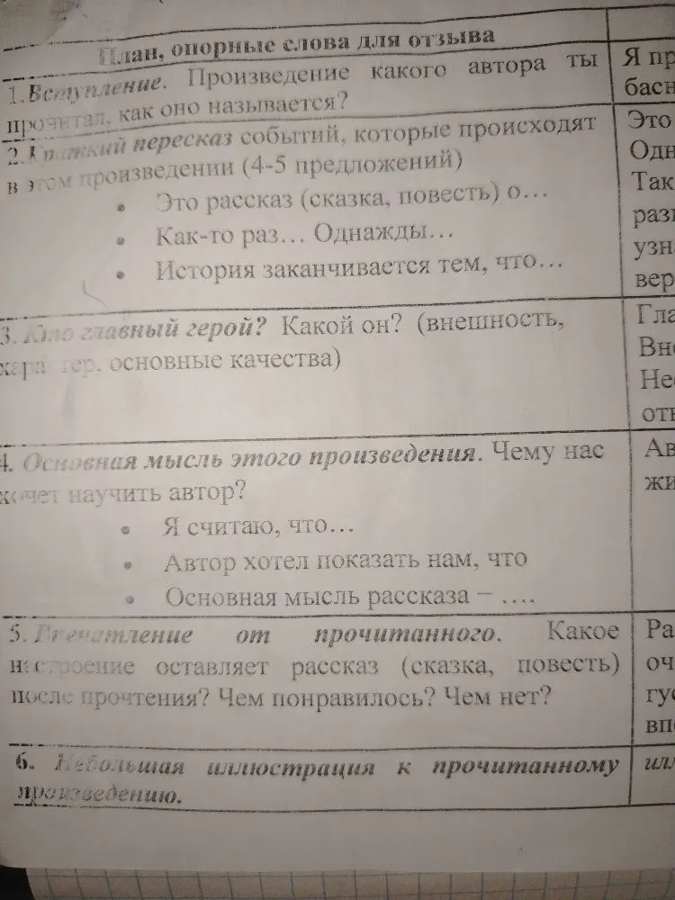 Напишите отзыв на рассказ М. М. Пришвина «Выскочка» по плану.