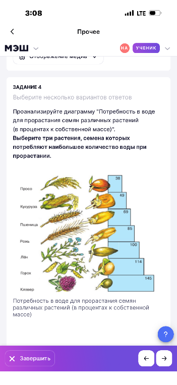 Выберите три растения, семена которых потребляют наибольшее количество воды при прорастании.