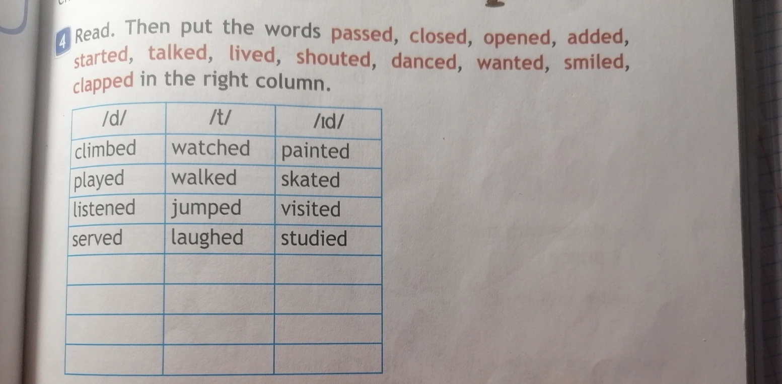 Read. Then put the words passed, closed, opened, added, started, talked, lived, shouted, danced, wanted, smiled, clapped in the right column.