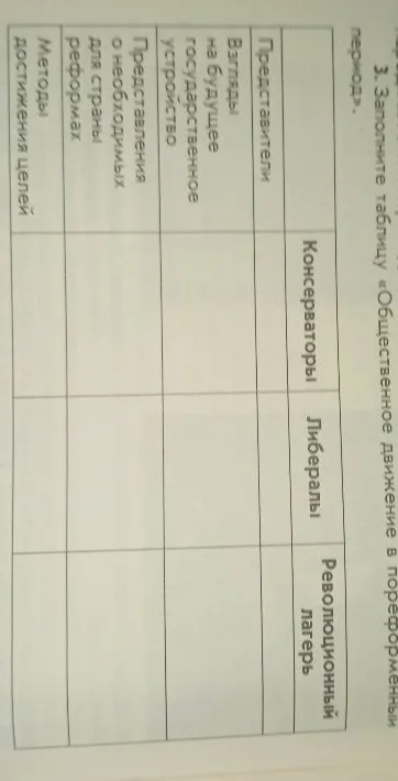 3. Заполните таблицу «Общественное движение в пореформенный период».