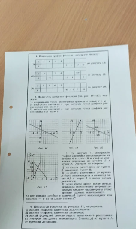 1. Используя график функции, заполните таблицу: (1) x 2 0 2 4 ... по рисунку 18;