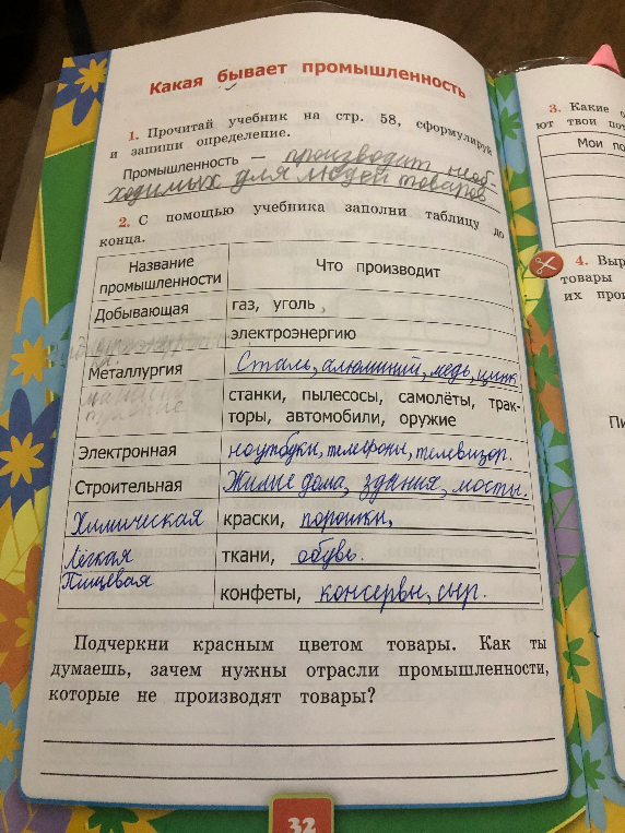 Прочитай учебник на стр. 58, сформулируй и запиши определение. Подчеркни красным цветом товары. Как ты думаешь, зачем нужны отрасли промышленности, которые не производят товары?