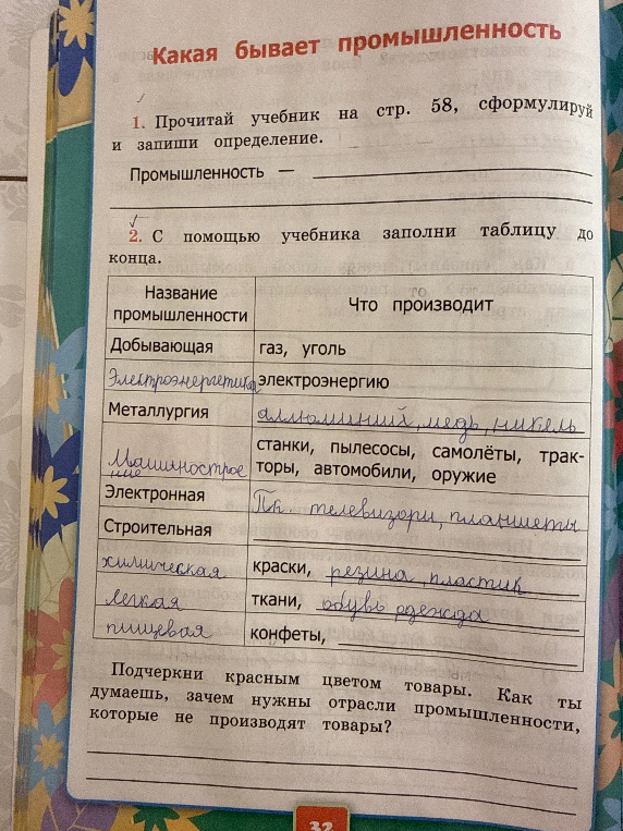 1. Прочитай учебник на стр. 58, сформулируй и запиши определение. Промышленность —