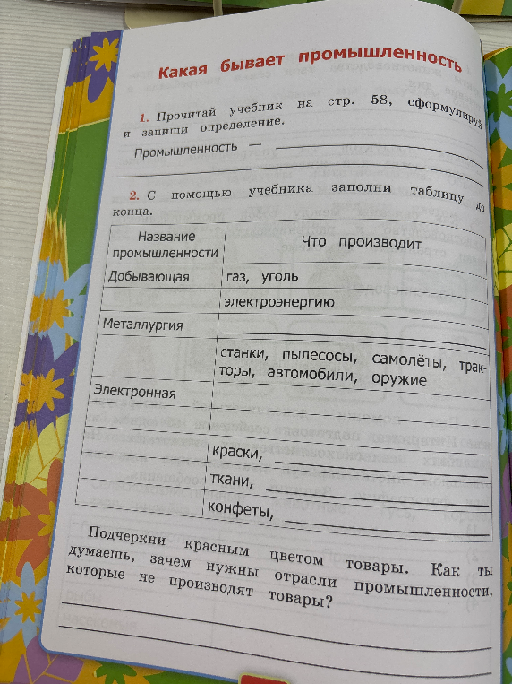 Какая бывает промышленность. 1. Прочитай учебник на стр. 58, сформулируй и запиши определение.