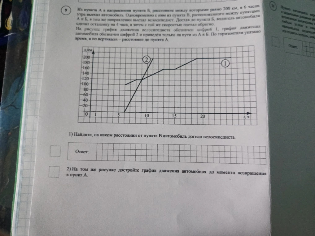 Из пункта А в направлении пункта Б, расстояние между которыми равно 200 км, в 6 часов утра выехал автомобиль. Одновременно с ним из пункта В, расположенного между пунктами А и Б, в том же направлении выехал велосипедист.