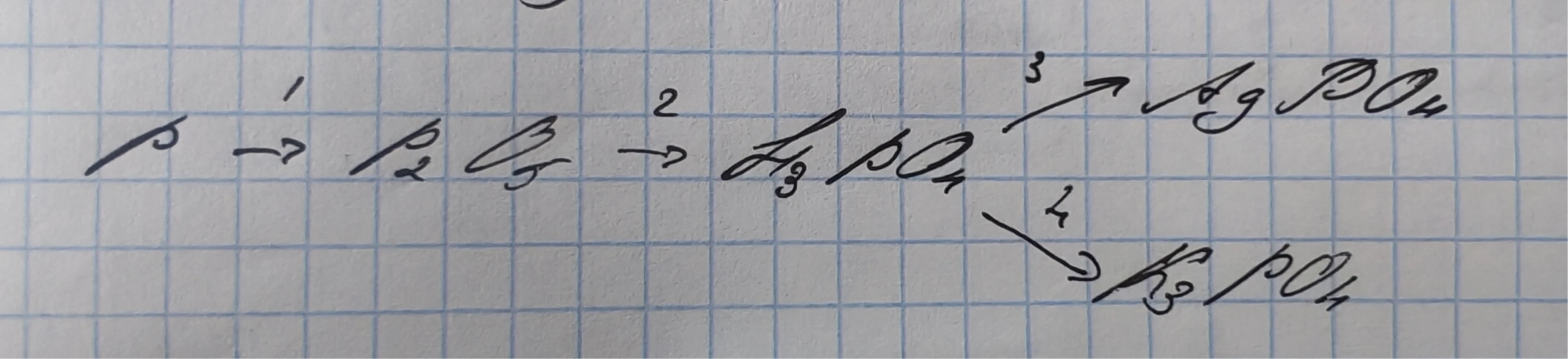 P -> P2O5 -> H3PO4 -> Ag3PO4, H3PO4 -> K3PO4
