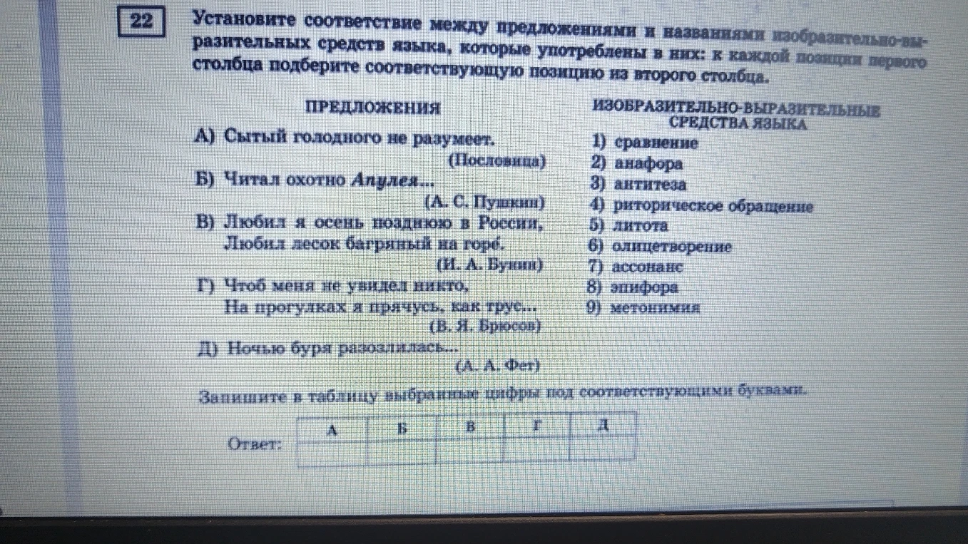 Установите соответствие между предложениями и названиями изобразительно-выразительных средств языка, которые употреблены в них.