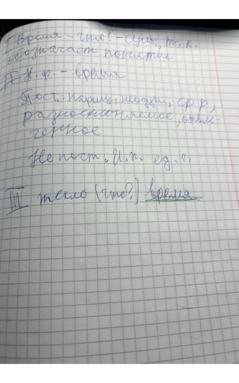 Морфологический анализ слова сыплется