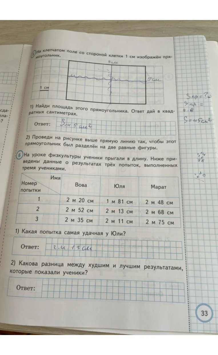 На уроке физкультуры ученики прыгали в длину. Ниже приведены данные о результатах трёх попыток, выполненных тремя учениками. Какова разница между худшим и лучшим результатами, которые показали ученики?
