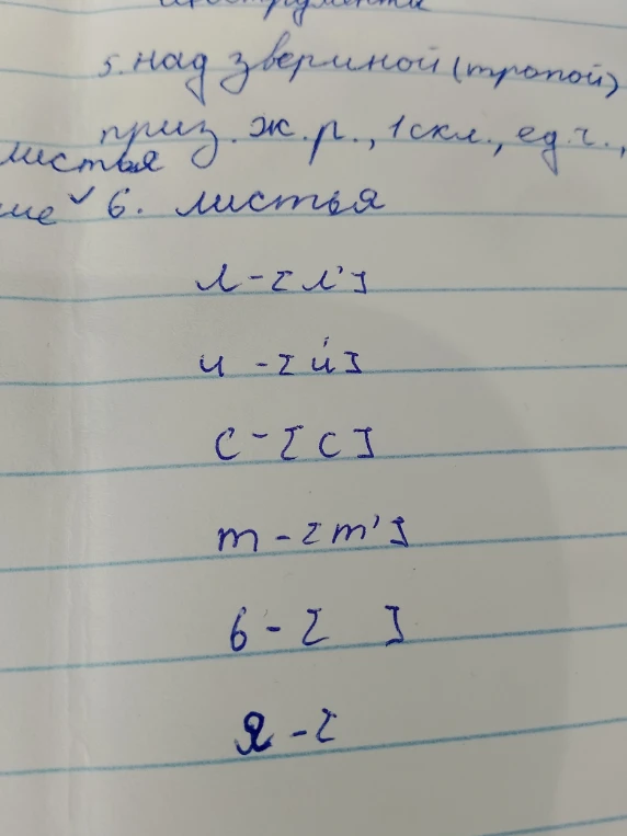 Фонетический разбор слова «листья».