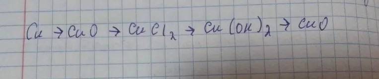 Cu -> CuO -> CuCl2 -> Cu(OH)2 -> CuO