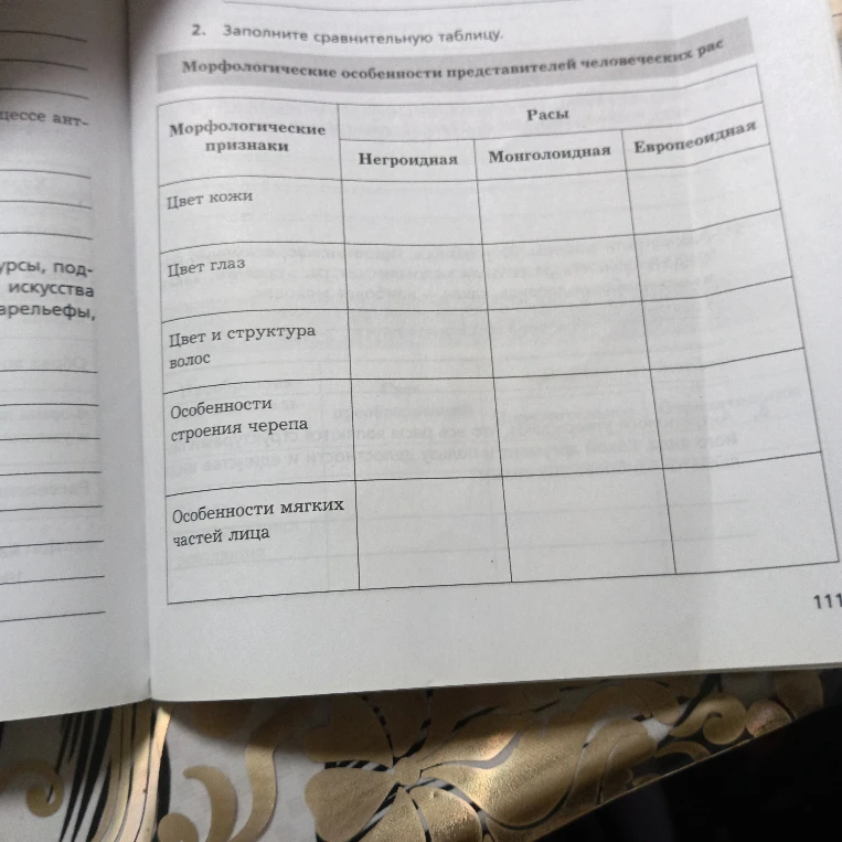 2. Заполните сравнительную таблицу. Морфологические особенности представителей человеческих рас