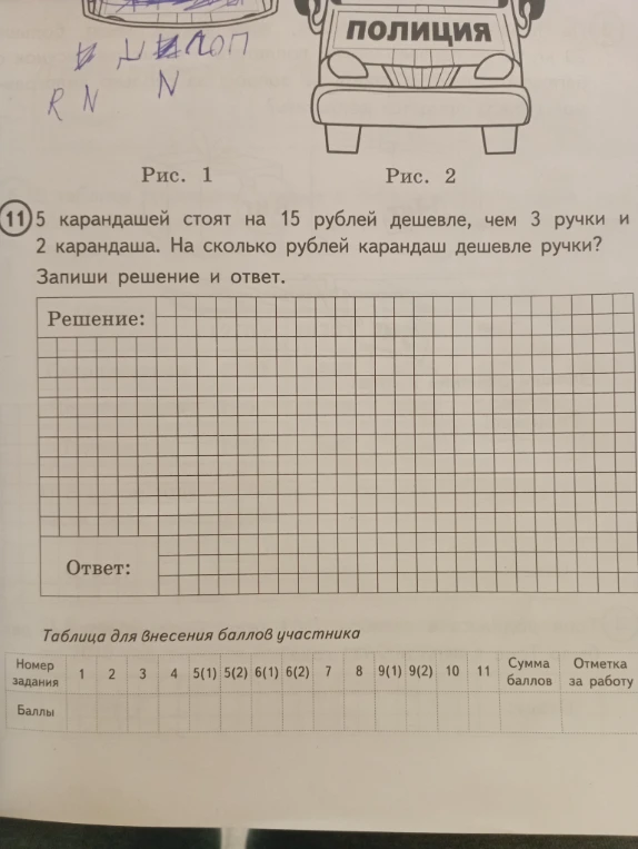 5 карандашей стоят на 15 рублей дешевле, чем 3 ручки и 2 карандаша. На сколько рублей карандаш дешевле ручки?