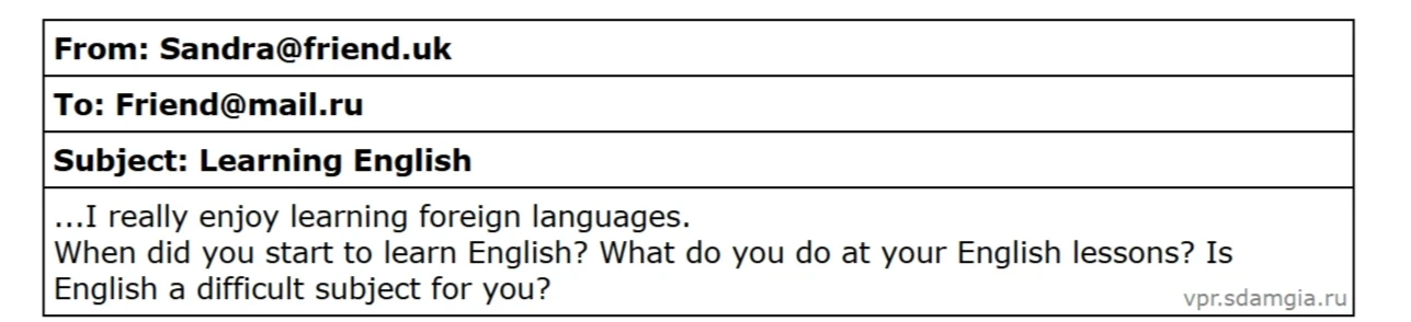 From: Sandra@friend.uk To: Friend@mail.ru Subject: Learning English ...I really enjoy learning foreign languages. When did you start to learn English? What do you do at your English lessons? Is English a difficult subject for you?