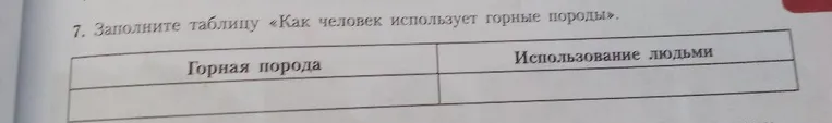 7. Заполните таблицу «Как человек использует горные породы».