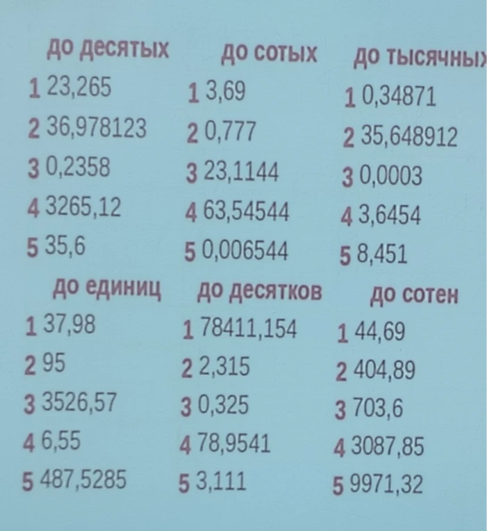 до десятых 23,265