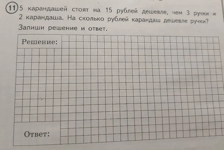 5 карандашей стоят на 15 рублей дешевле, чем 3 ручки и 2 карандаша. На сколько рублей карандаш дешевле ручки?