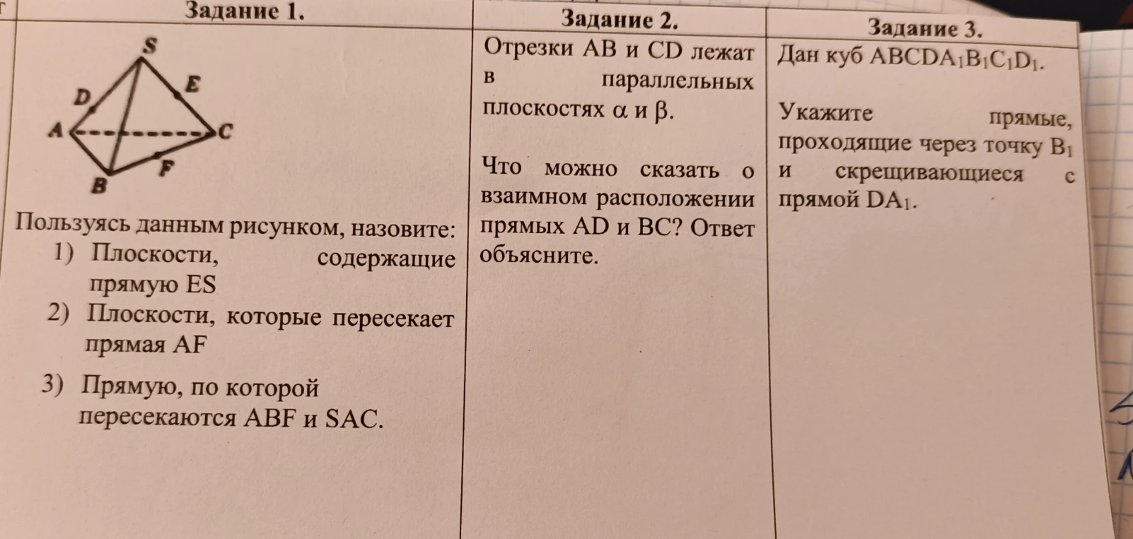Задание 1. Пользуясь данным рисунком, назовите: