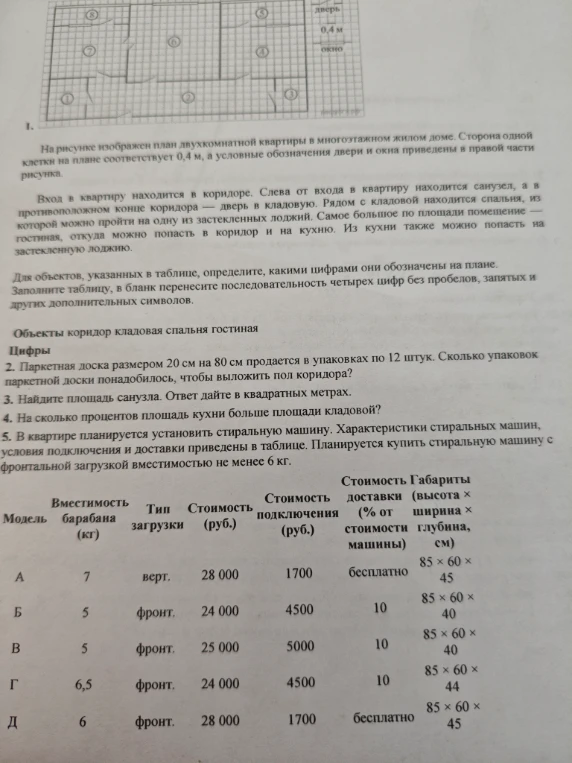 На рисунке изображен план двухкомнатной квартиры в многоэтажном жилом доме. Сторона одной клетки на плане соответствует 0,4 м, а условные обозначения двери и окна приведены в правой части рисунка.