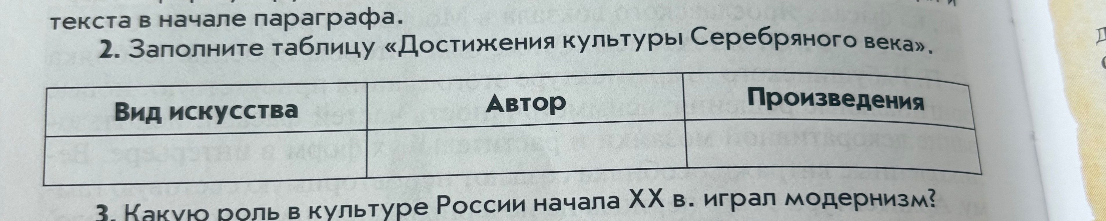 Заполните таблицу «Достижения культуры Серебряного века».