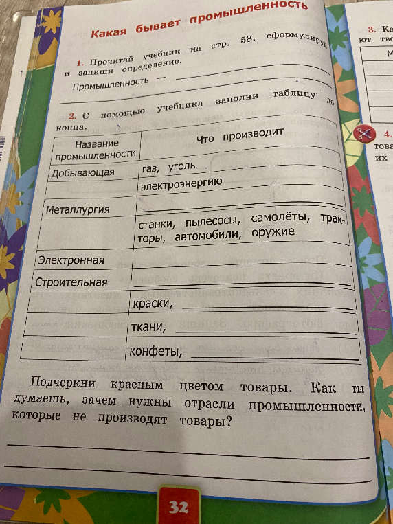 Прочитай учебник на стр. 58, сформулируй и запиши определение.