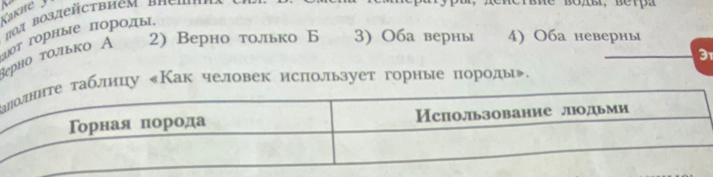 Заполните таблицу «Как человек использует горные породы».