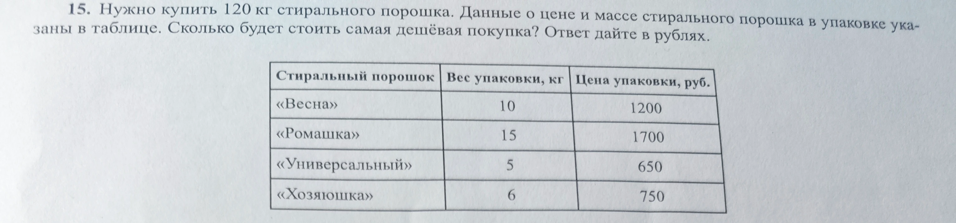 15. Нужно купить 120 кг стирального порошка. Данные о цене и массе стирального порошка в упаковке указаны в таблице. Сколько будет стоить самая дешёвая покупка? Ответ дайте в рублях.