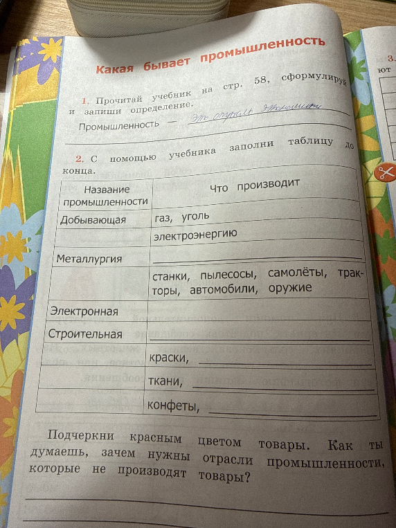 Прочитай учебник на стр. 58, сформулируй и запиши определение. Промышленность — ...