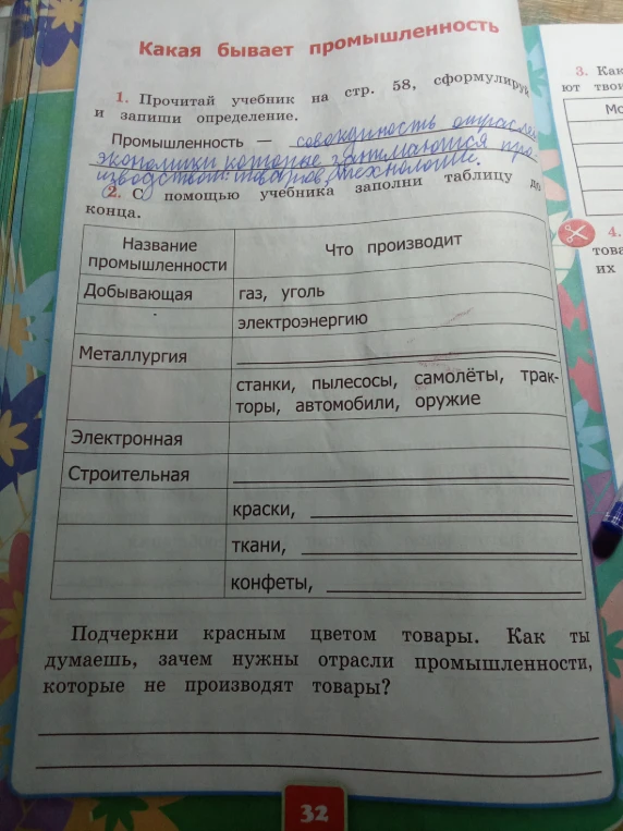 Заполни таблицу: Название промышленности - Что производит