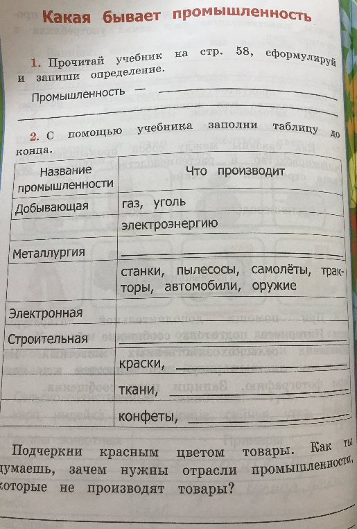 1. Прочитай учебник на стр. 58, сформулируй и запиши определение. Промышленность —