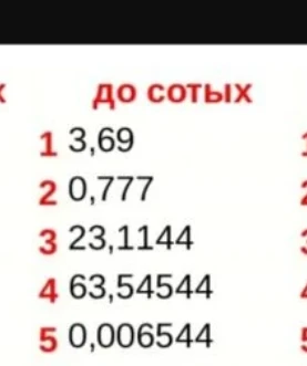 до сотых
1 3,69
2 0,777
3 23,1144
4 63,54544
5 0,006544