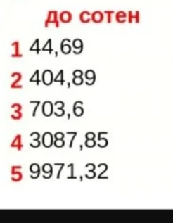 до сотен 44,69 404,89 703,6 3087,85 9971,32