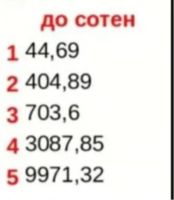 до сотен 44,69 404,89 703,6 3087,85 9971,32