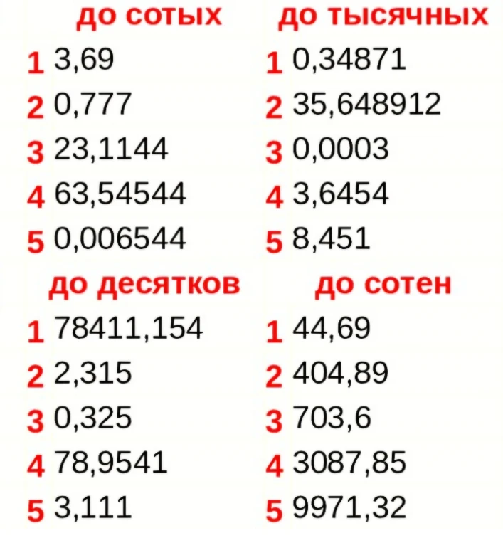 Округлите числа, представленные в списках, согласно указанным разрядам: до сотых, до тысячных, до десятков, до сотен.