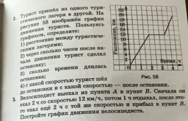 Турист пришёл из одного туристического лагеря в другой. На рисунке 58 изображён график движения туриста.