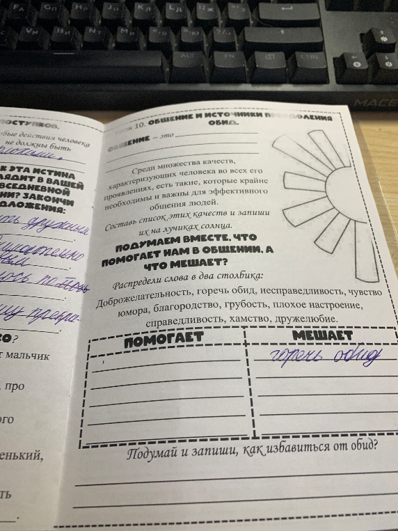 Урок 10. Общение и источники преодоления обид. ОБЩЕНИЕ — это ... Подумаем вместе, что помогает нам в общении, а что мешает?